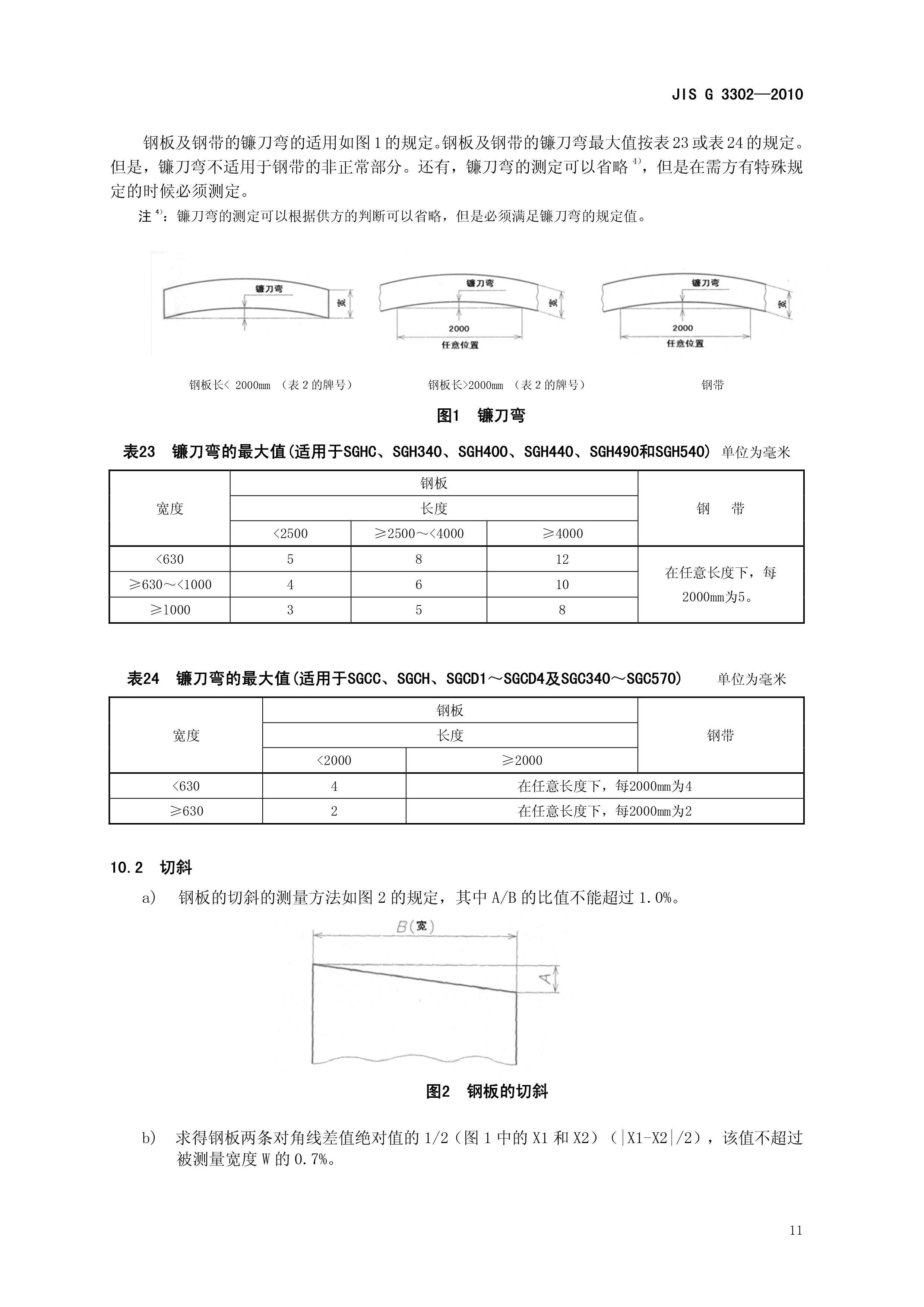 永利集团·yl(中国游)官方网站